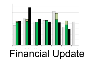 Cathedral Financial Update – adjusted to 30 June